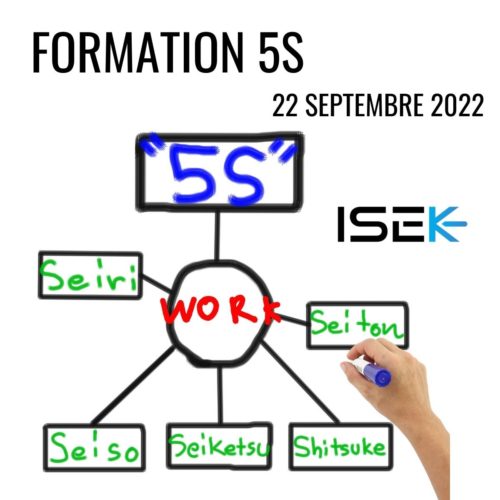 methode-5s methode-5s